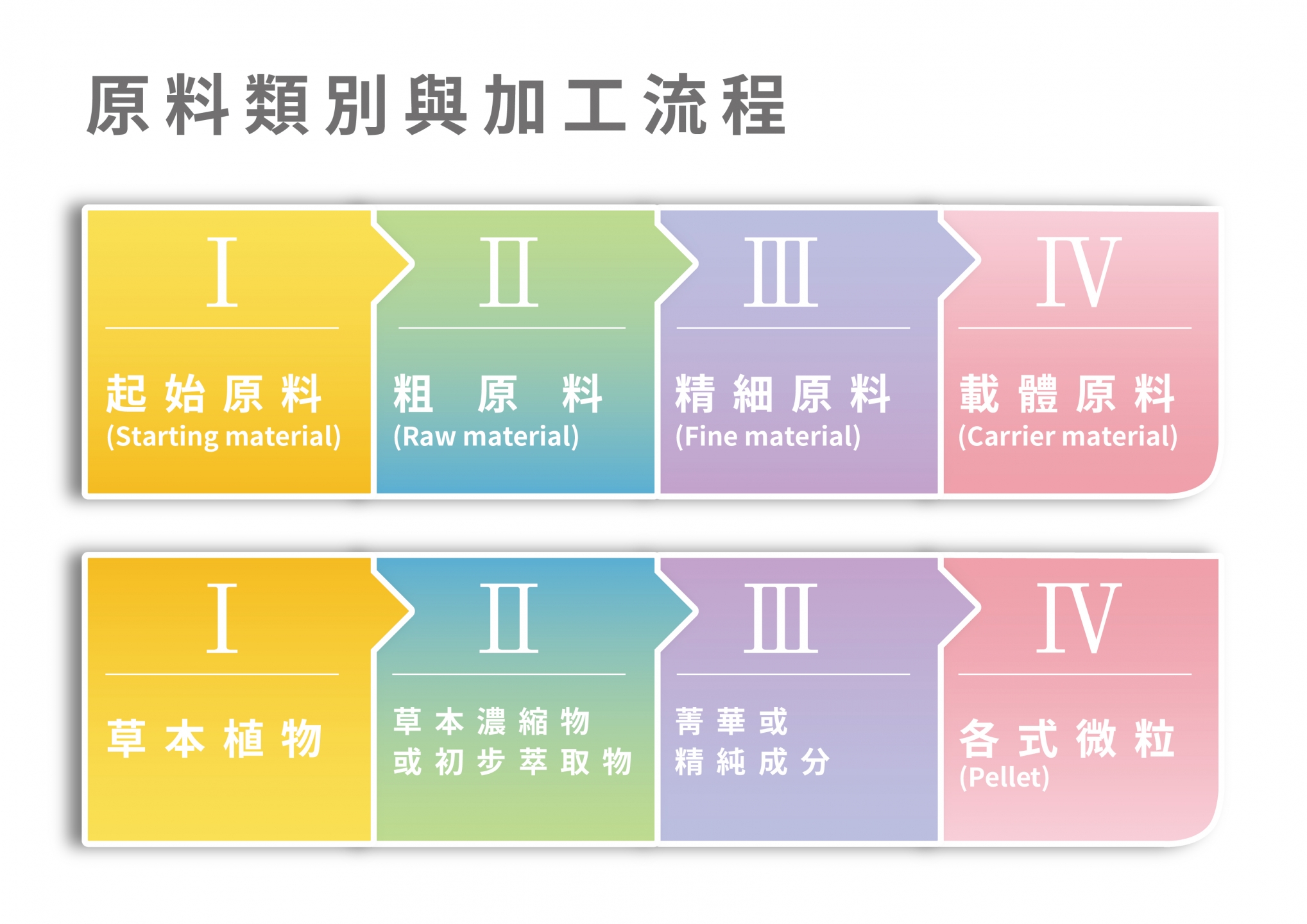 精萃科技股份有限公司